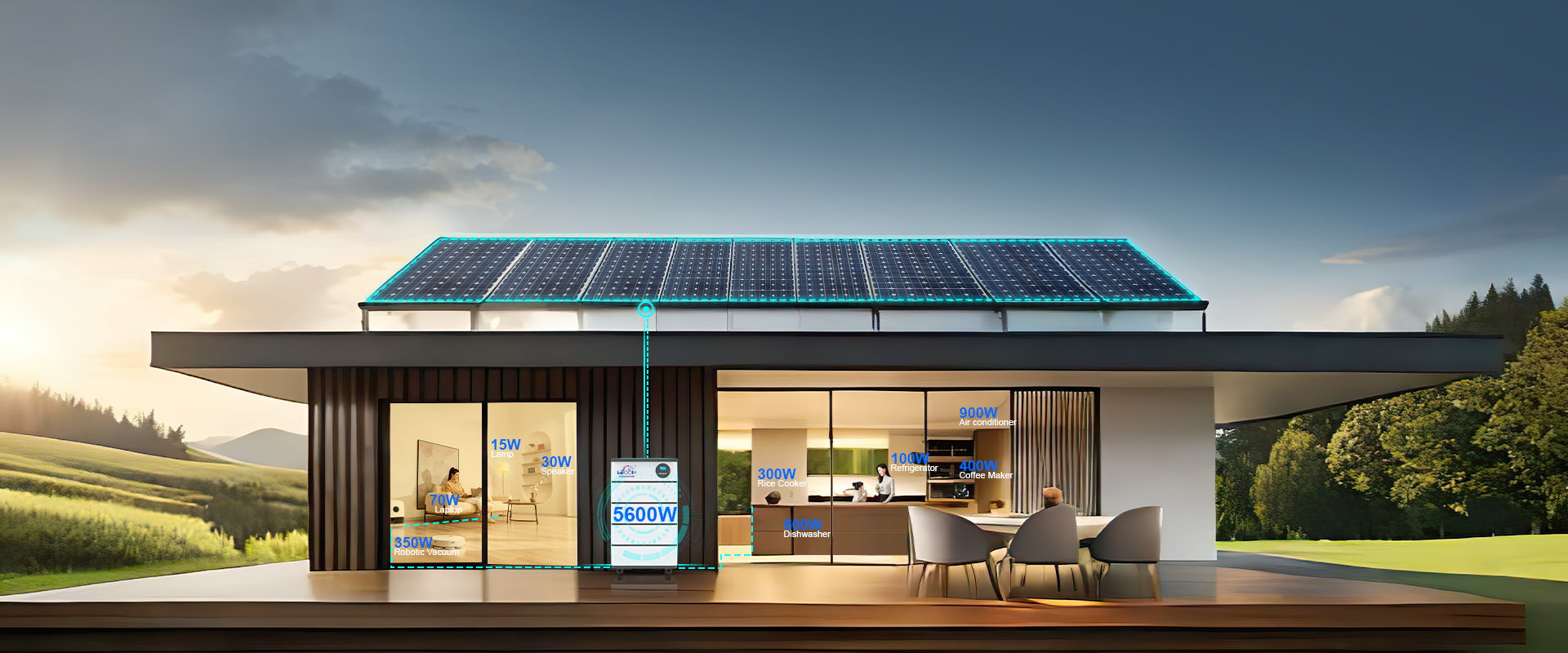 實(shí)現(xiàn)家用能源的高效轉(zhuǎn)化和儲(chǔ)存